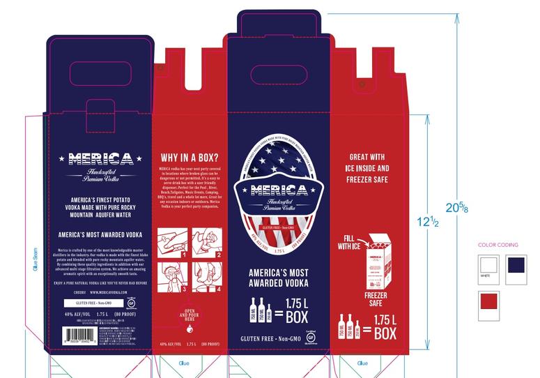 A diagram of the upcoming Merica Whiskey box featuring a patriotic theme