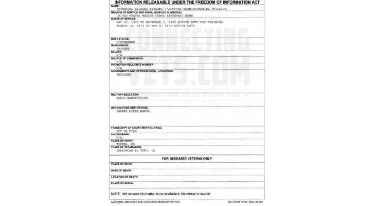 Service record of Nathan Phillips aka Nathan Stanard