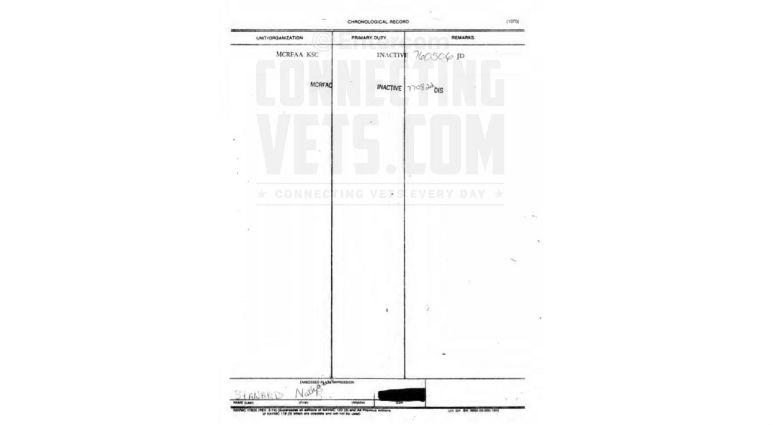 Service record of Nathan Phillips aka Nathan Stanard