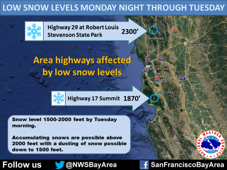 National Weather Service graphic: possible snow National Weather Service graphic: possible snow