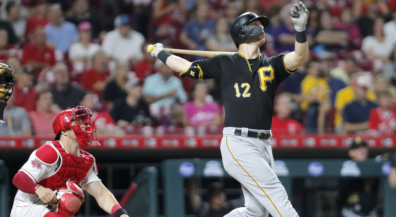 Corey Dickerson Corey Dickerson