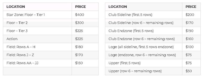 rodeo prices rodeo prices