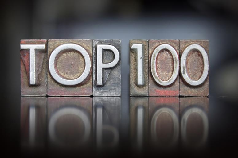 Top 100 Letterpress Top 100 Letterpress