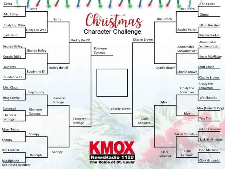 KMOX Christmas Challenge Round 5 KMOX Christmas Challenge Round 5