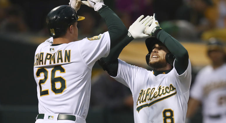 Oakland Athletics Oakland Athletics