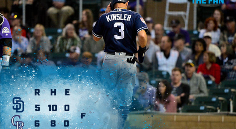 Padres Recap 3.22