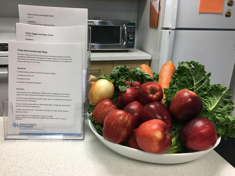 CHOP Healthy Weight Program CHOP Healthy Weight Program