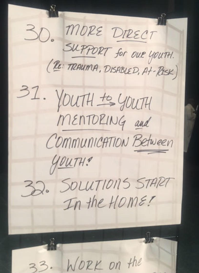 Community forum participants submitted ideas aimed at stopping the rise in gun violence. Community forum participants submitted ideas aimed at stopping the rise in gun violence.