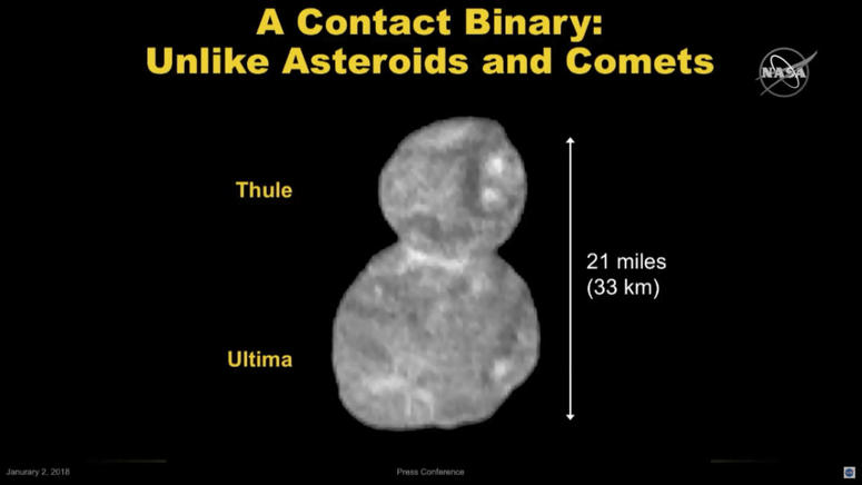 This image from video made available by NASA on Wednesday, Jan. 2, 2019 shows a diagram describing the size and shape of the object Ultima Thule, about 1 billion miles beyond Pluto. This image from video made available by NASA on Wednesday, Jan. 2, 2019 shows a diagram describing the size and shape of the object Ultima Thule, about 1 billion miles beyond Pluto.