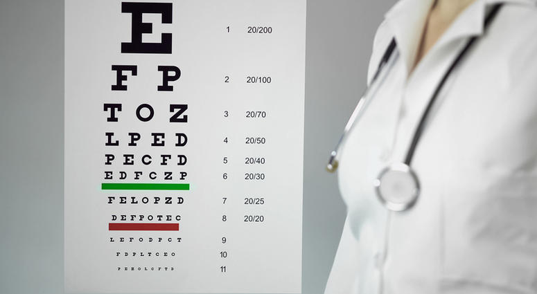 Eye Chart Eye Chart