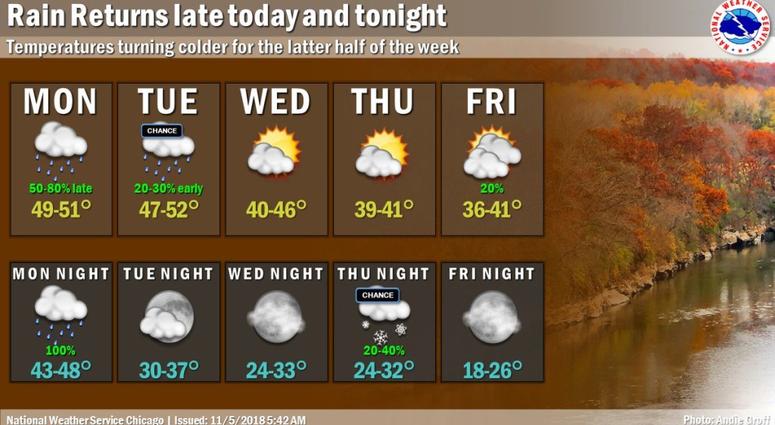 A slight chance of snow is in the forecast overnight from Thursday to Friday.