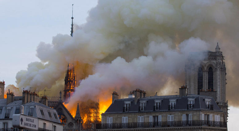 The roof of Notre Dame Cathedral is on fire Notre Dame on Fire