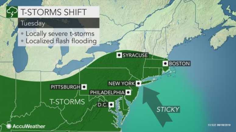AccuWeather AccuWeather