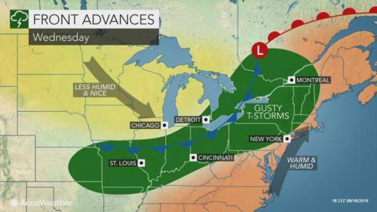 AccuWeather AccuWeather