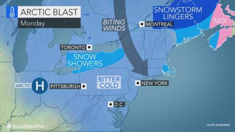 Arctic Blast Arctic Blast