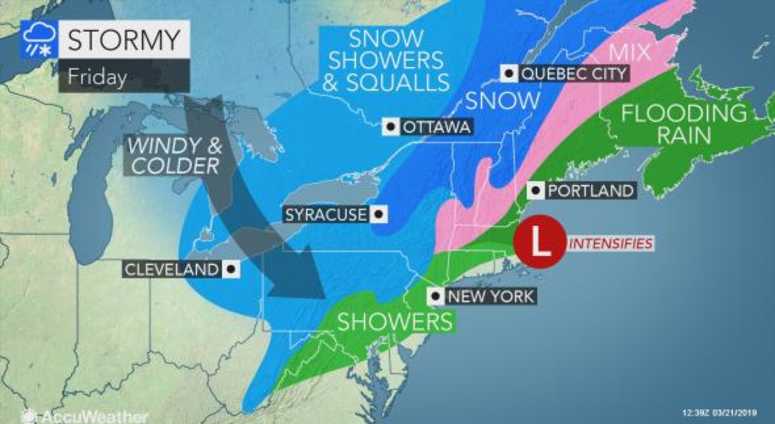Noreaster Friday Noreaster Friday