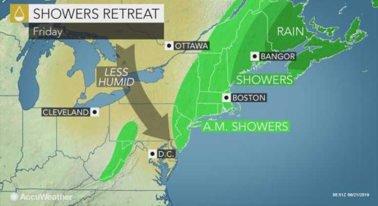 Showers retreat Showers retreat