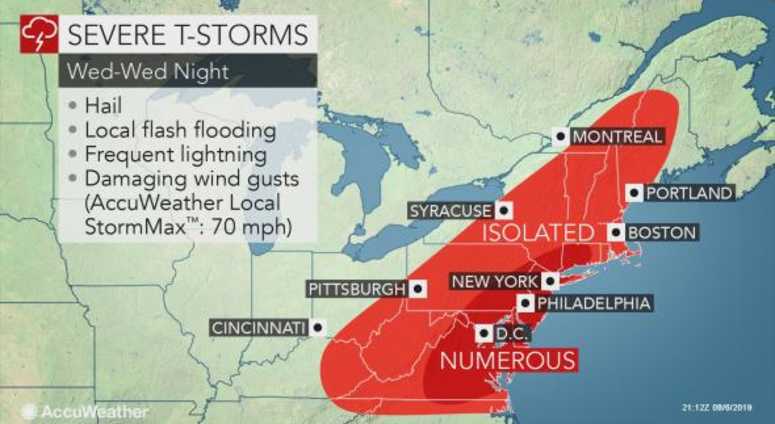 Thunderstorms Thunderstorms