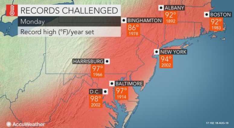 AccuWeather AccuWeather