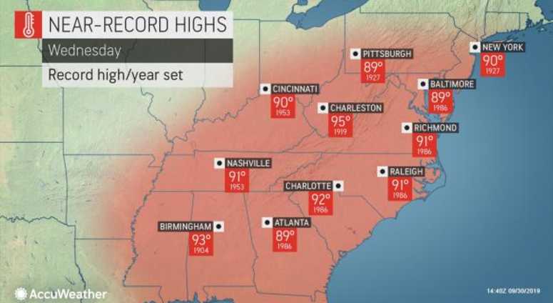 Wednesday weather Wednesday weather