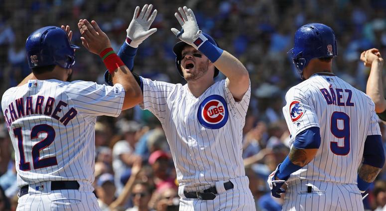 Image result for ian happ