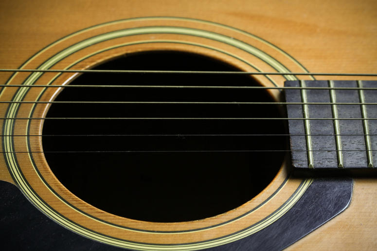 Guitar Close Up Guitar Close Up