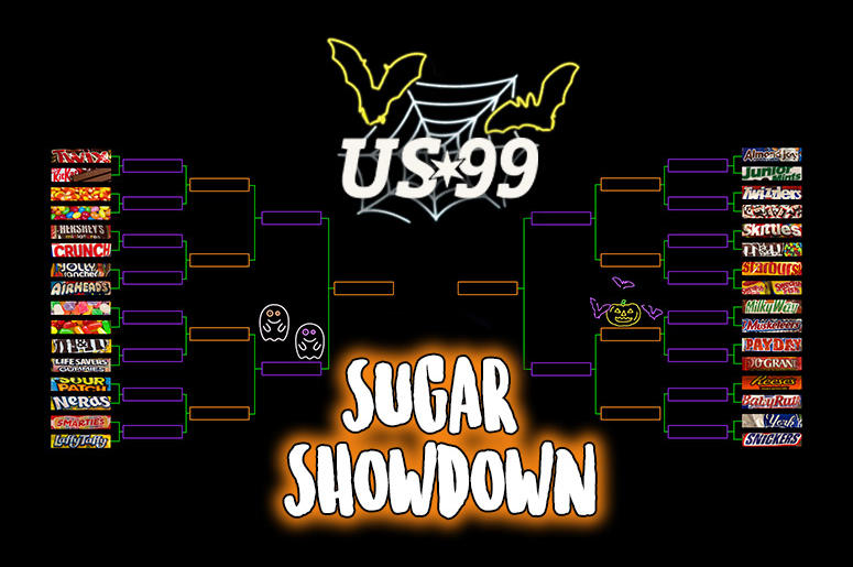 Sugar Showdown Sugar Showdown